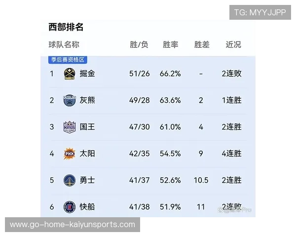 鹈鹕与独行侠历史战绩对比分析 谁能突围季后赛争夺之巅 鹈鹕与独行侠历史战绩对比分析 谁能突围季后赛争夺之巅