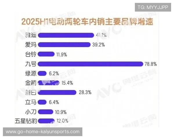 实力榜黑马来袭,谁将颠覆你的认知? 实力榜黑马来袭,谁将颠覆你的认知?