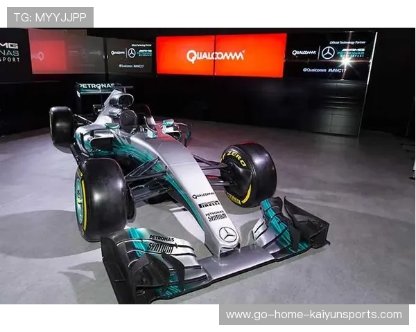 F1车队在测试中获得大量数据，调校方向更加明确