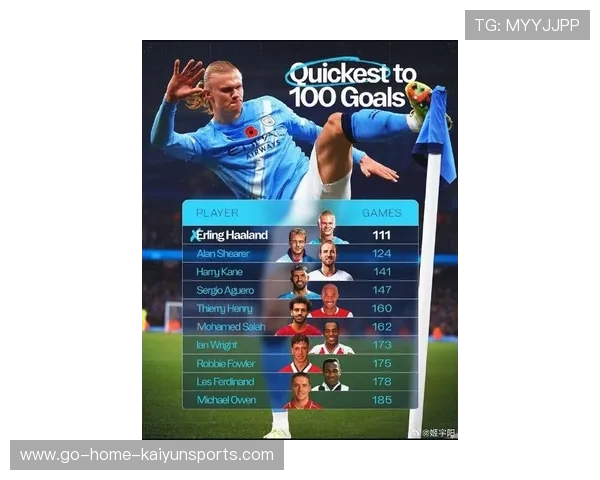 英超历史 25 大射手终极排名！哈兰德未进前十，英超射手榜2019-2020